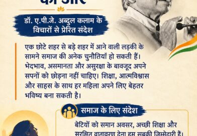 नारी सशक्तिकरण की ओर: डॉ. ए.पी.जे. अब्दुल कलाम के विचार